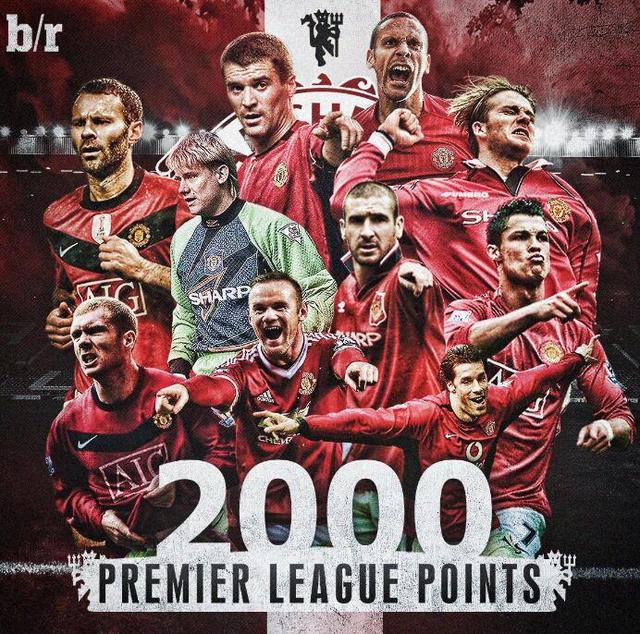 欧冠历史中 欧冠历史中